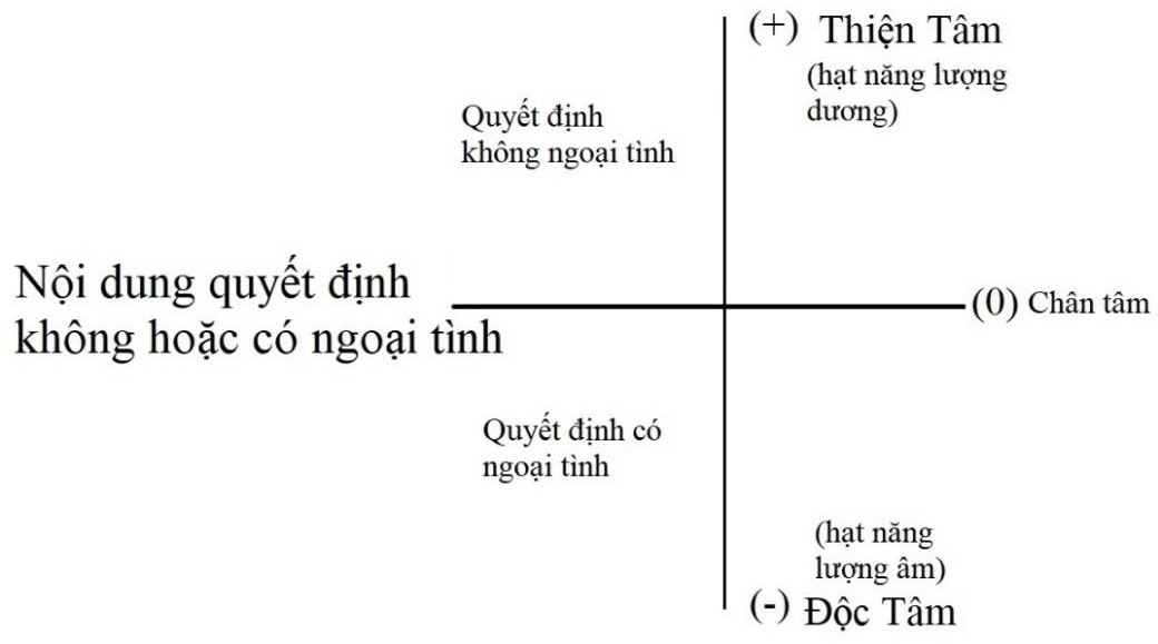 ngoại tình